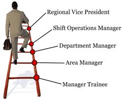 how-to manage your personal branding how-to manage your personal branding